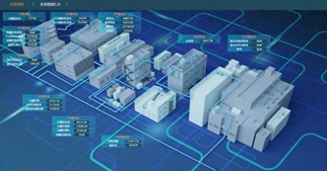 智能工廠革命 上藥第一生化高端注射劑智能工廠與互聯(lián)網(wǎng)數(shù)據(jù)服務(wù)的深度融合