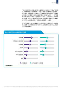 互聯(lián)網(wǎng)數(shù)據(jù)資訊中心199IT 全面解讀互聯(lián)網(wǎng)數(shù)據(jù)服務(wù)