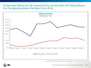互聯網數據中心與199it 數據驅動時代的雙引擎