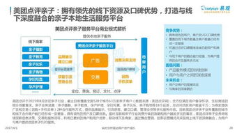 2017年互聯網母嬰消費紅利遍地 市場大數據揭示領取之道