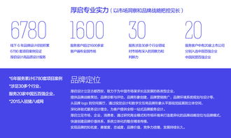 科技賦能，多元互聯 解讀互聯網科技公司的多領域創新實踐